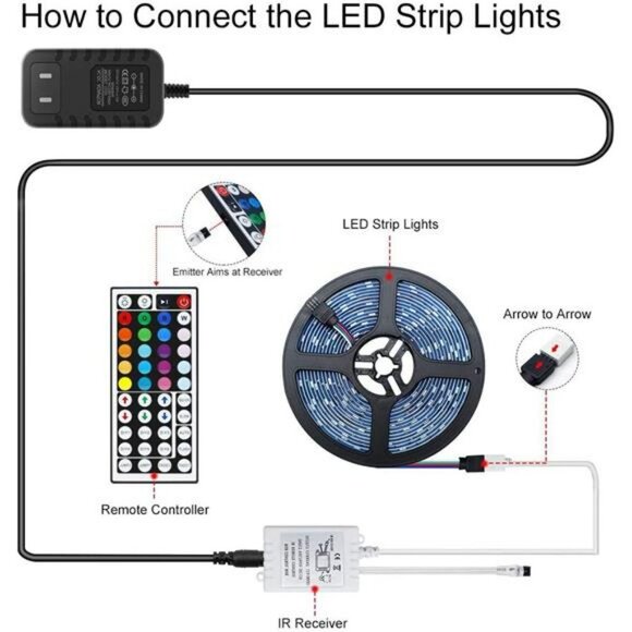 Color Changing 16.4FT RGB LED Light Strip - Picture 4 of 7